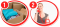 PROCESO DE DONACIÓN